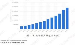 如何在TPWallet中加入资金池